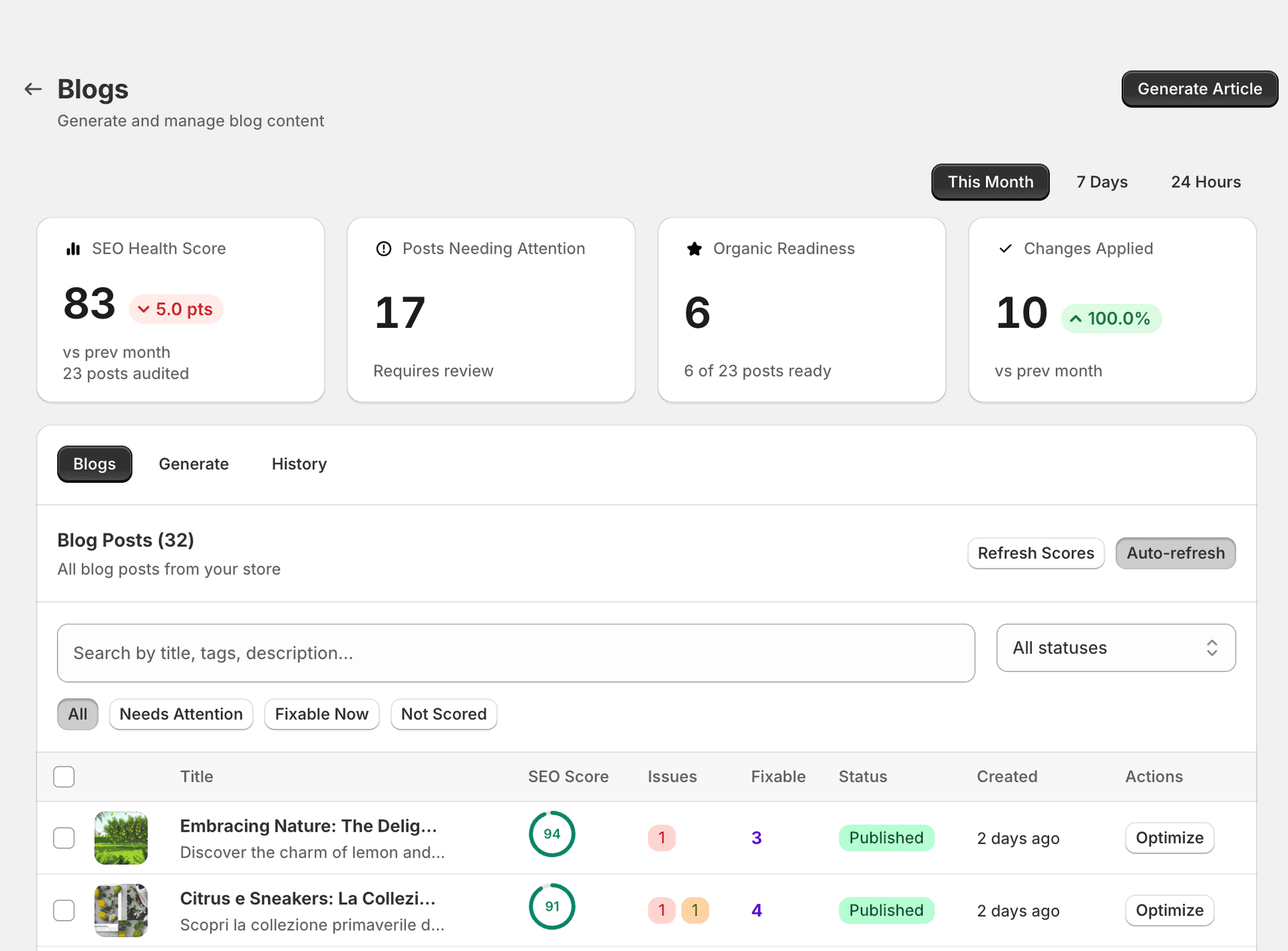 Blog listing with SEO scores showing optimisation status for each blog post