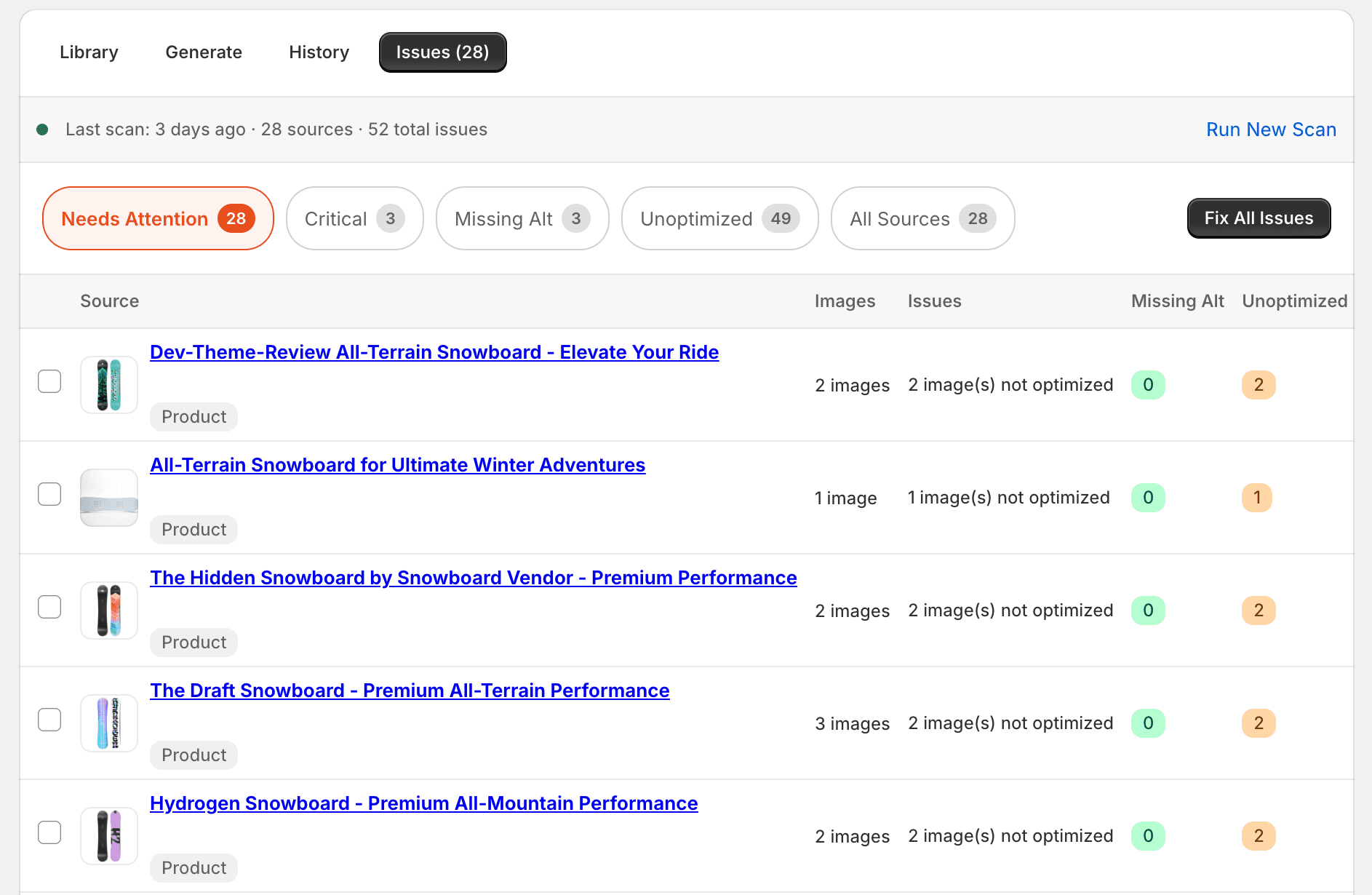 Image SEO issues panel showing identified problems including missing alt text, large file sizes, and unoptimised formats