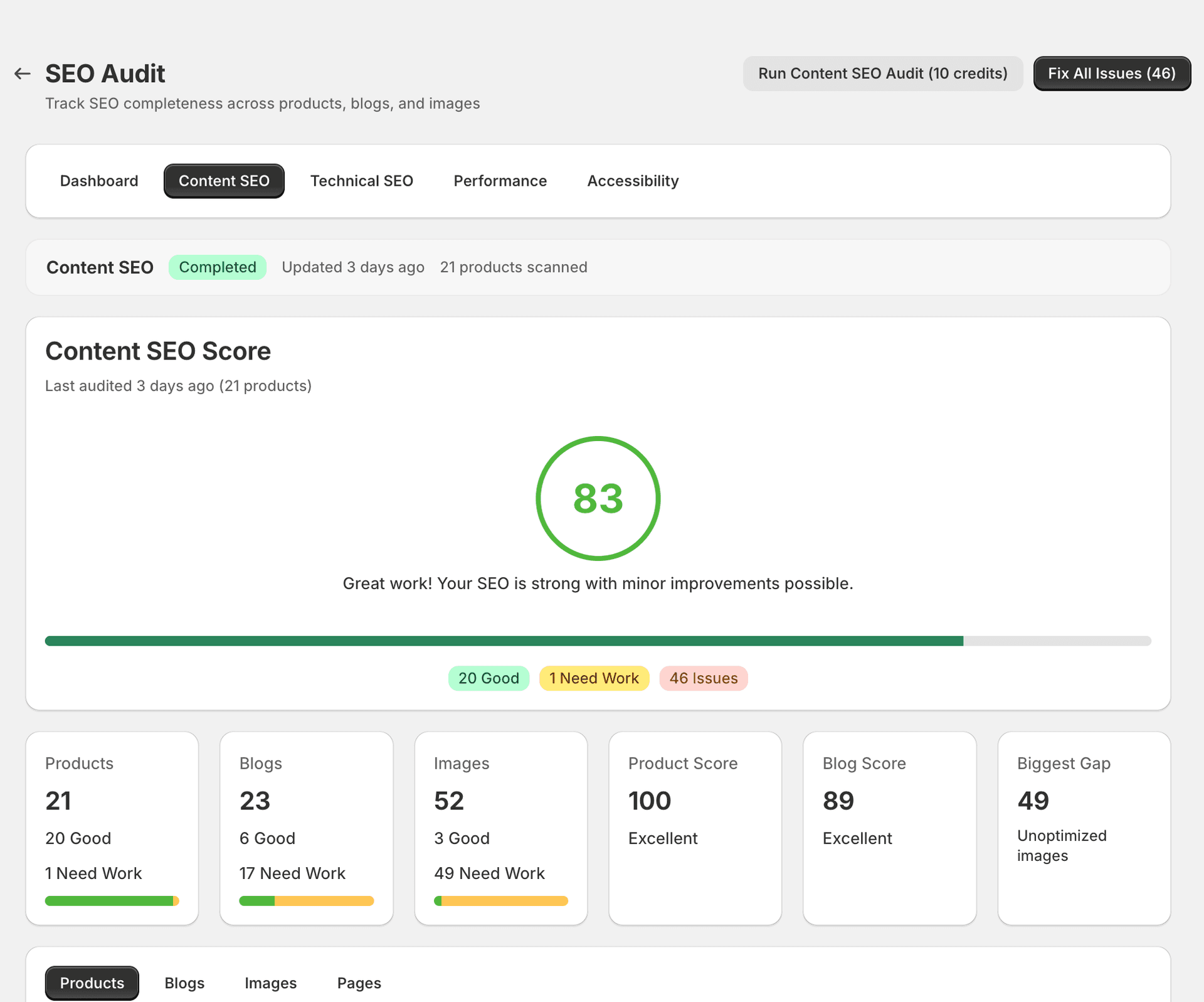 Content SEO Audit results showing meta tag issues, thin content, and heading problems